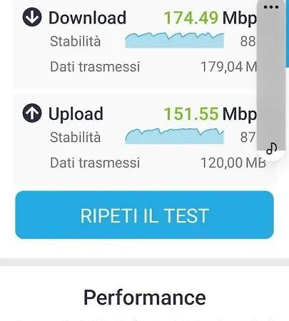 Guesthost - Lucilla - Con Wifi Nel Cuore Di